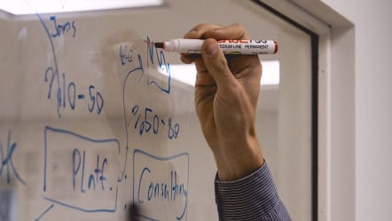 6 things nobody tells you about the whiteboard interview