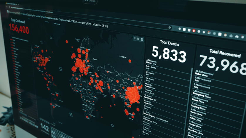 How Data Visualizations Can Be Misleading