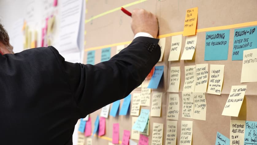 Effective Story Grooming in Agile Software Development
