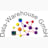 Njoin Data-warehouse Gmbh