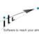 Logo ITL Software GmbH