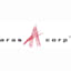 Aras Corporation